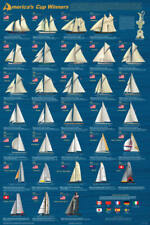 America's Cup Winners Educational Poster 24x36