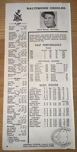 1964 BALTIMORE ORIOLES - HOME/AWAY ROSTER SCHEDULES - Picture 1 of 1