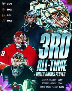 Foto de hockey de la NHL Marc-Andre Fleury 3rd All-Time Games jugado Minnesota Wild 8x10 - Imagen 1 de 1