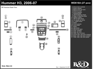 Hummer H3 2006 kit de ajuste de tablero a - Imagen 1 de 1