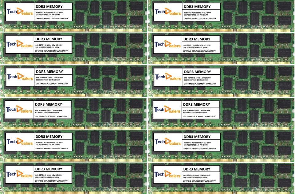 96GB (12x8GB) MEMORY FOR DELL POWEREDGE R610 R710 R715 R720 R815 R510 T410 T610 - Image 1 of 3