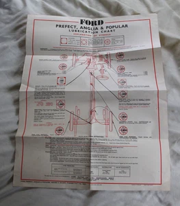 Vintage FORD/CASTROL-Prefect ANGLIA Popular LUBRICATION Chart-Workshop poster - Picture 1 of 3