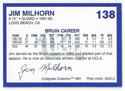 JIM MILHORN Autographed Signed 1991 Basketball card #138 UCLA Bruins COA - Image 1 of 2