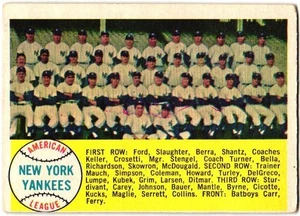 1958 Topps - Lista di controllo terza serie New York Yankees #246 VG+ (lista di controllo pulita) - Foto 1 di 2