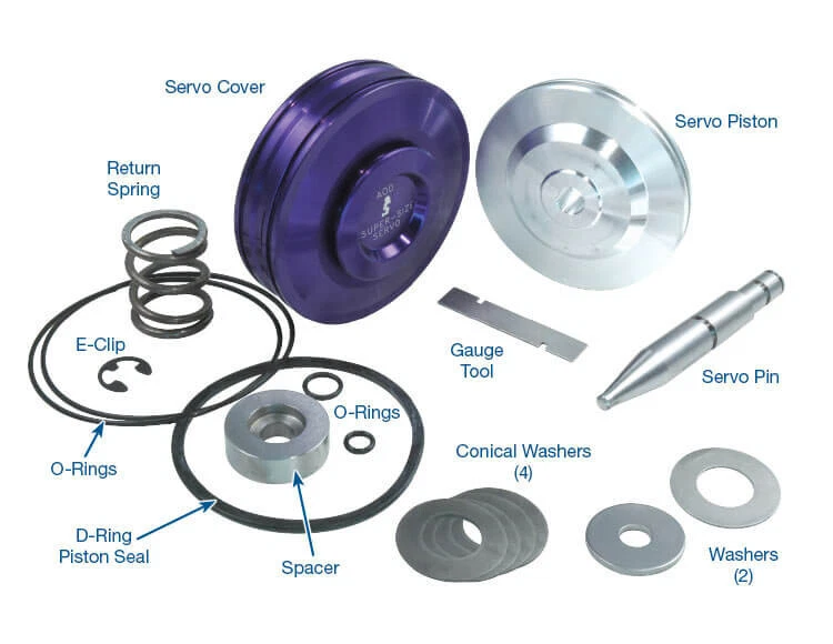 Sonnax 76890-17KP Super Hold Servo Kit AOD (80-93) Foto 1 de 3