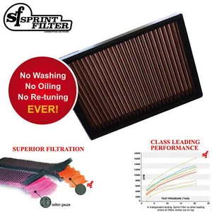 Sprint Filter Ducati P08 Luftfilter PM10S - Monster S2R 1000 2006 - 2008 - Bild 1 von 1