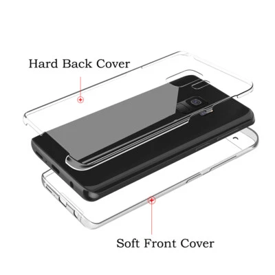 Cubierta de cuerpo completo transparente suave TPU + PC para Huawei/Xiaomi/Redmi 360 grados Foto 1 de 4