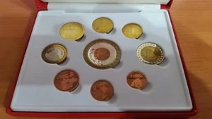  EURO SVIZZERA RARO COFANETTO - Foto 1 di 1
