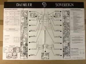 1967- 1969 DAIMLER SOVEREIGN MAINTENANCE CHART as JAGUAR 420 - Picture 1 of 1
