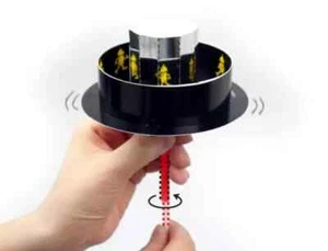 DIY Animation Science Kit | Praxinoscope Optical Illusion Toy | 5-Person Set - Picture 1 of 5