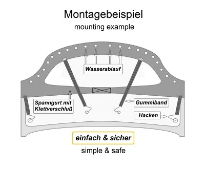 BlackBull Cubiertas Para Mitsubishi Colt 3. , Lancer 4. 1988-92 Car Bra - Imagen 1 de 4