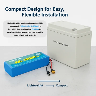 48V 14AH Battery ebike Electric Bicylce Battery Pack Lithium Battery - Image 1 of 4