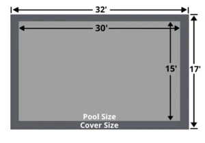 Rectangle Loop-Loc Pool Safety Cover - 15' x 30' Gray Mesh - LLM1234 - Picture 1 of 5