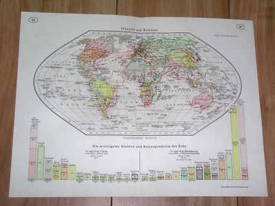 1938 ORIGINAL VINTAGE MAPA POLÍTICO DE LAS COLONIAS MUNDIALES IMPERIO BRITÁNICO ÁFRICA Foto 1 de 4