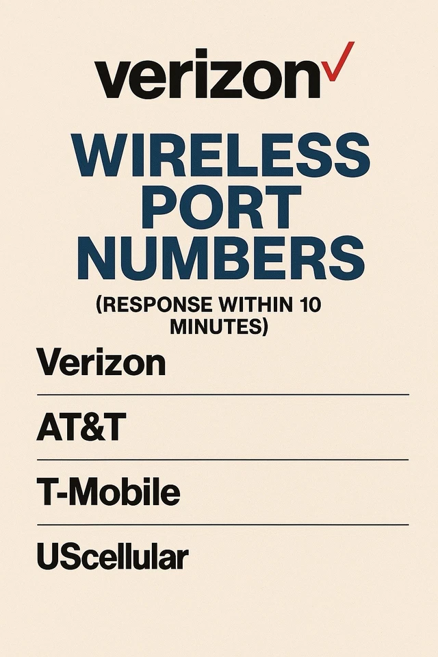 Número de teléfono prepago listo para puertos - Funciona con Cricket, Boost, Metro  Foto 1 de 1