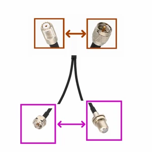 1x Mini-UHF to 2x F HDTV Male/Female Antenna Y Splitter/Combiner Adapter cable - Picture 1 of 9