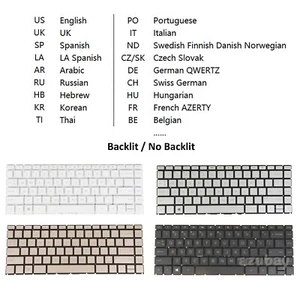 Teclado para computadora portátil para HP 14-dd 14s-fr 14-dq 14s-dq 14t-dq 14-fq 14s-fq 14z-fq nuevo - Imagen 1 de 45