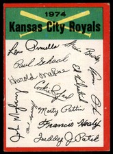 1974 Topps Kansas City Royals Kansas City Royals #NNO