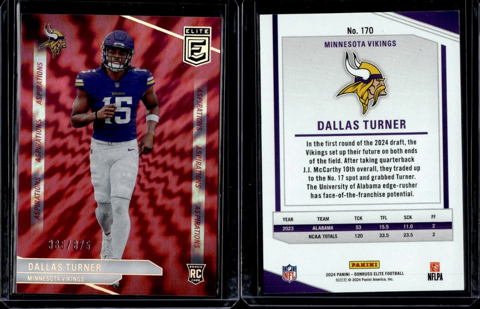 2024 Panini Donruss Football Elite Aspirations Rookie #170 Dallas Turner /875 - Image 1 of 1
