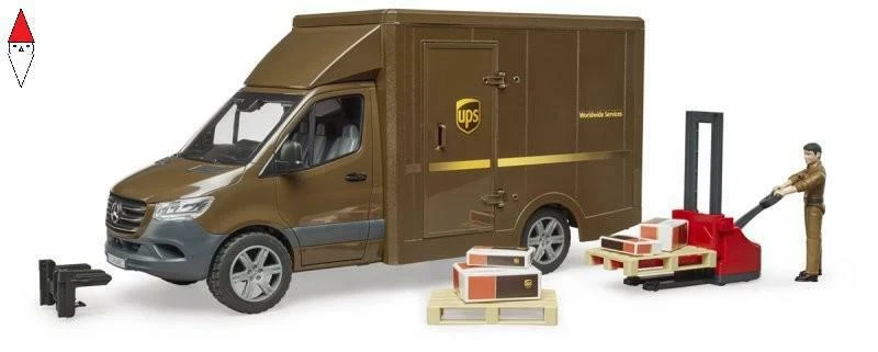 BRUDER MB SPRINTER UPS CON PERSONAGGIO E TRANSPALLET MANUALE - Immagine 1 di 1