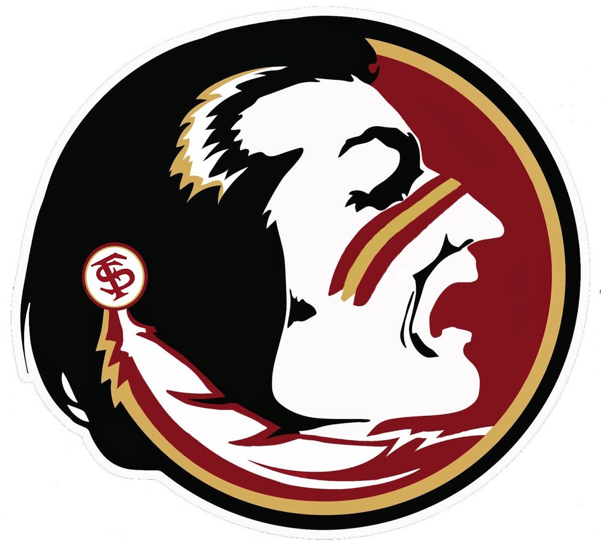 Officially Licensed Collegiate Decal Florida State Seminoles Proud Dad ...