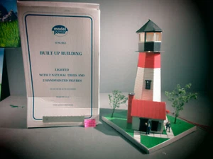 Model Power 6123 O SCALE BUILT UP BUILDING LIGHTED O.B. - Picture 1 of 8