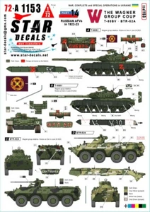 STAR DECALS 72-A1153 , War in Ukraine # 14.The Coup in 2023,T-80BV and BTR, 1/72 - Picture 1 of 2