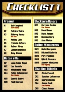 Topps Premier Gold 2002 - Paper Insert Checklist No. CL1 - Picture 1 of 2