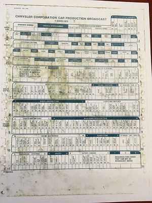 DUSTER DART FURY MONACO CHRYSLER ROAD RUNNER 1970 BROADCAST SHEET MOPAR REPRINT - Image 1 of 4
