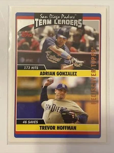 2006 Topps Baseball Adrian Gonzalez/Trevor Hoffman #UH302 Padres Team Leaders - Picture 1 of 3