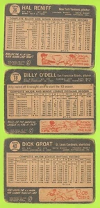 LOT 3) VENEZUELAN RENIFF GROAT ODELL 1964 VENEZUELA TOPPS #18 36 40 SCARCE TPHLC - Picture 1 of 7
