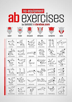 Ab Workout Exercises Gym Chart Table Poster Print A2 A3 A4 A5 A6 • 6.05£