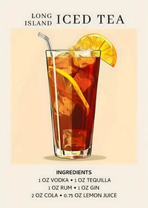 Long Island Iced Tea #3 Alcoholic Cocktail Ingredients Wall Art Print 8.5"x11" - Picture 1 of 1
