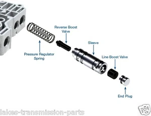 Sonnax 4T65E Boost Valve w/ O-Rings And Pressure Spring - Picture 1 of 9