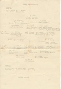 RAF Finnigley v Fighter Command 1940s players from Ipswich, Partick, Shelbourne - Picture 1 of 1