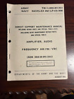 TM11-5820-401-30-4 Amplifier, Audio Frequency AM-1780/VRC SUPPORT MAINT MANUAL