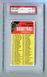 1970 Topps Basketball - CHECKLIST #1 1-110 - Card #24 - PSA 4 - Picture 1 of 1