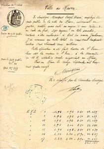 Frankreich, 1880, Vintage-Zertifikat, Ville du Havre - Steuerbriefmarke - Bild 1 von 2