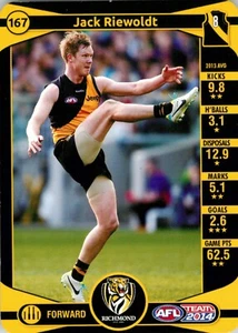 2014 RICHMOND TIGERS AFL Card JACK RIEWOLDT - Photo 1 sur 2