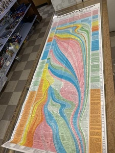 Cartel de colección Rand McNally HISTOMAP OF EVOLUTION 21x57 mapa de historia - Imagen 1 de 7