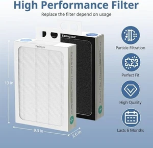 True HEPA Particle Filter 500/600 Series Case of 6 Replacement Purifier - Picture 1 of 12