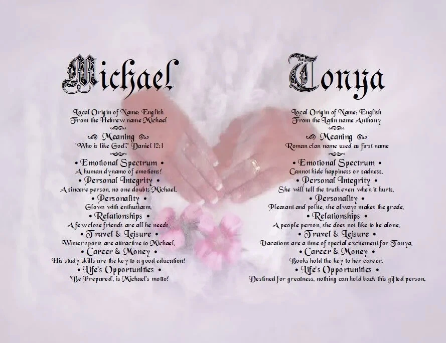 Arte de significado de nombre personalizado | Hecho a medida para ti con cualquier nombre Foto 1 de 1