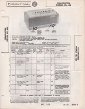 1955 HALLICRAFTERS 621 622 RADIO SERVICE MANUAL PHOTOFACT SCHEMATIC DIAGRAM FIX