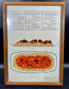 Blueprint of Spaghetti and Meatballs by C.M. Minnemeyer ~ Framed 18x13 - Picture 1 of 7