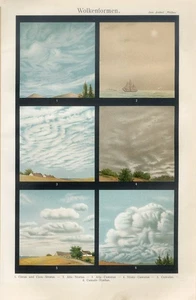 1898 CLOUDS CLOUD FORMS Antique Chromolithograph Print - Picture 1 of 1