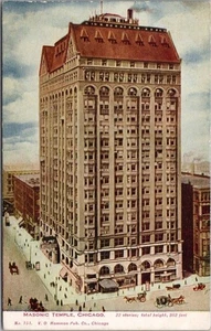 CHICAGO Illinois Postcard "MASONIC TEMPLE" Bird's-Eye Street View / 1910 Cancel - Picture 1 of 2