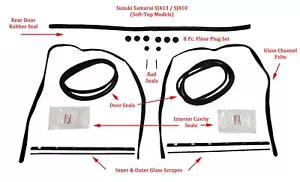 COMPLETE SEAL KIT / DOOR / GLASS (OEM) - SAMURAI '80-'95 (SOFT-TOP MODELS) - Picture 1 of 1