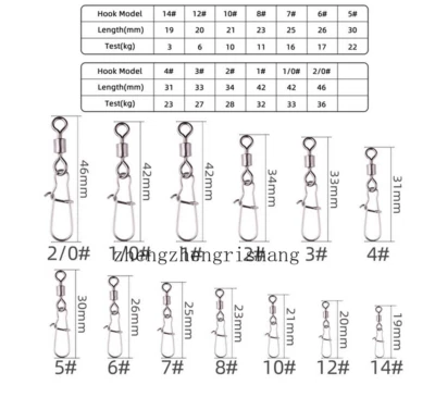Stainless Steel Ball Bearing Swivels with CRANE DUO LOCK SNAP Trolling Rigging - Image 1 of 4