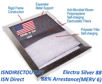 HOME AIR FILTER WASHABLE PERMANENT REUSABLE ELECTROSTATIC FURNACE AC  - Image 1 of 4