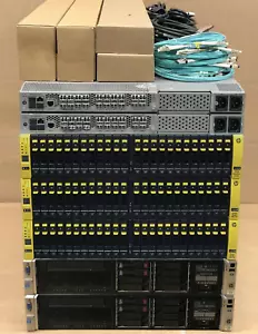 HP 3PAR 7200c 10Gbit iSCSI 36TB SAS DL380p Gen8 512GB Server SAN Configuration - Picture 1 of 3
